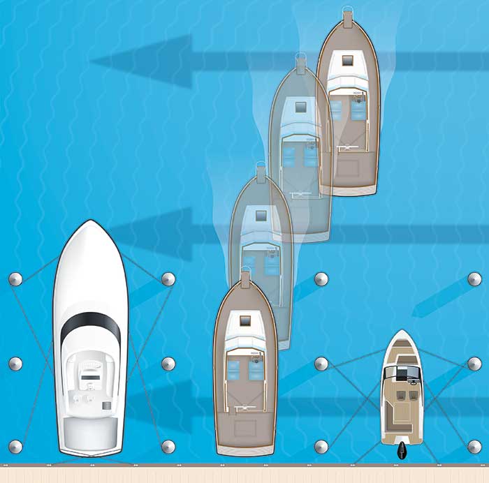 Cross current illustration