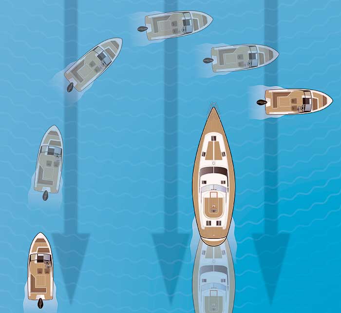 Crossing in front of bow illustration 1