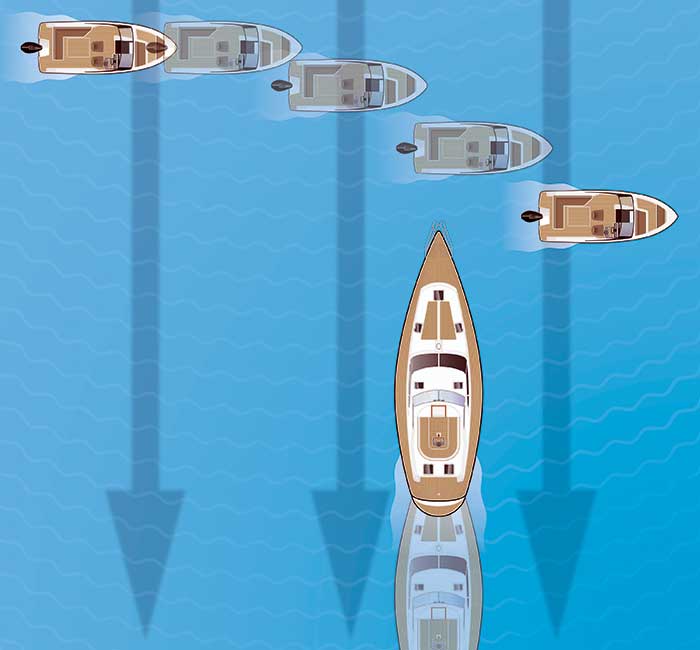 Crossing in front of bow illustration 2