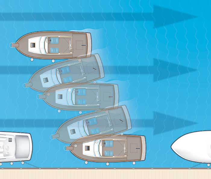 Docking on your beam illustration